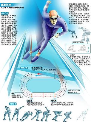 队建设课程