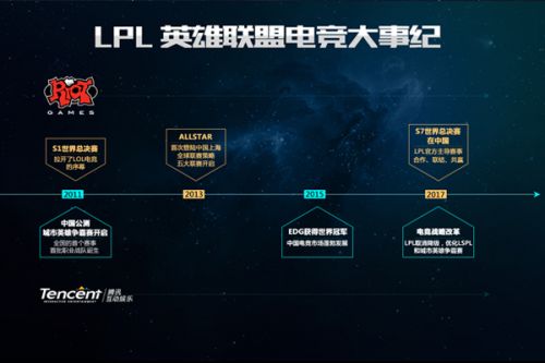 结语