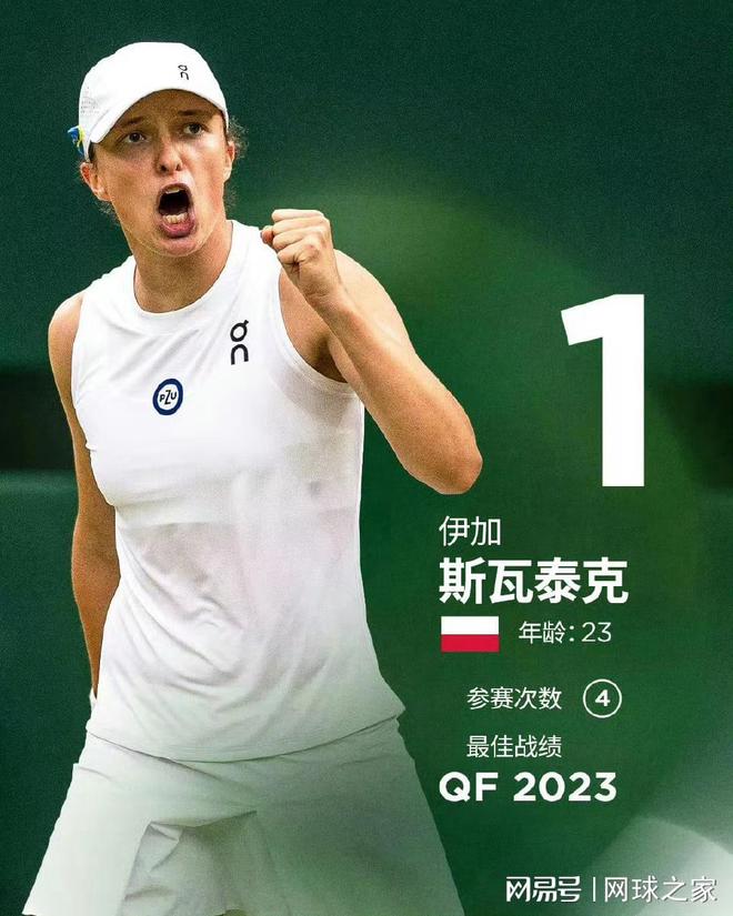 供更多的资 供更多的资