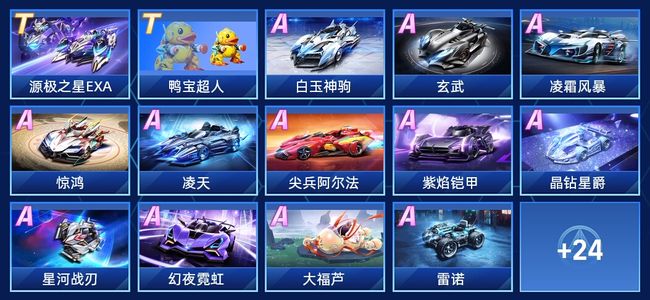 的四强版图 的四强版图